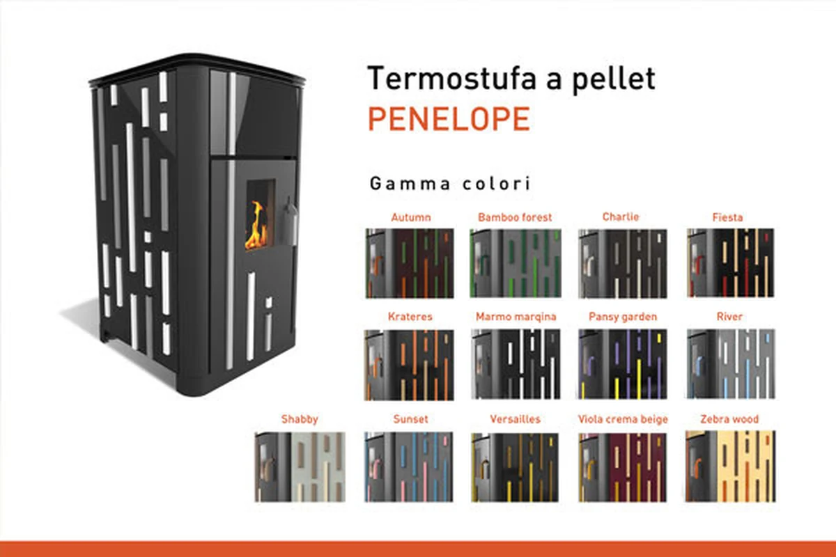 Termostufa a pellet