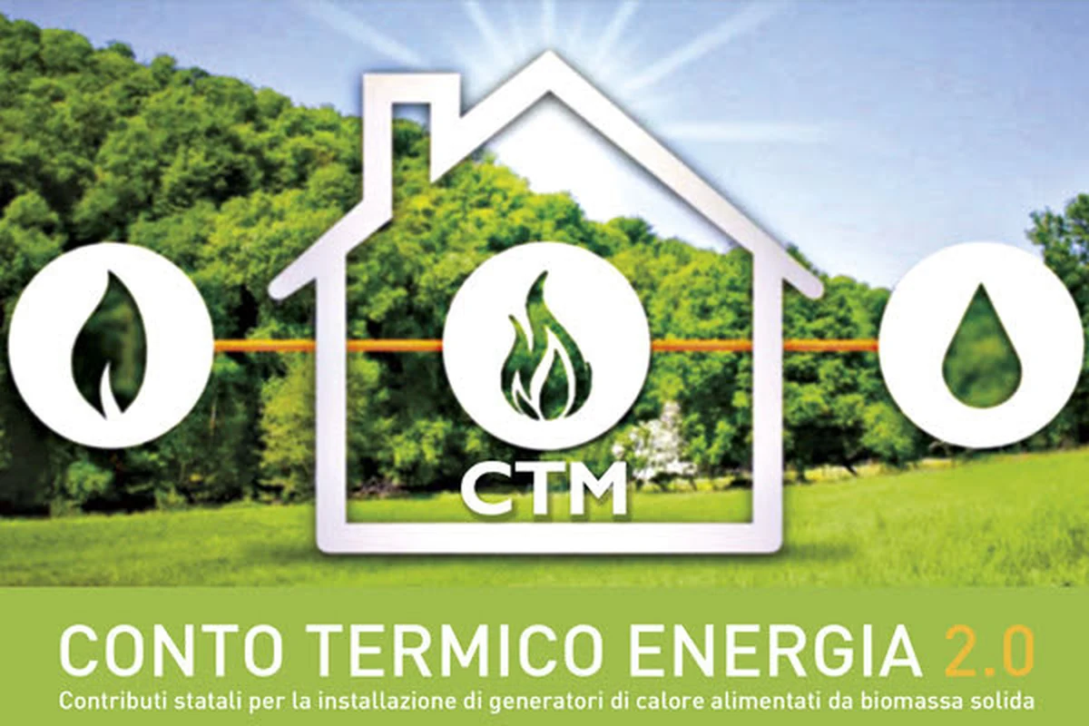 Conto Termico 2.0
